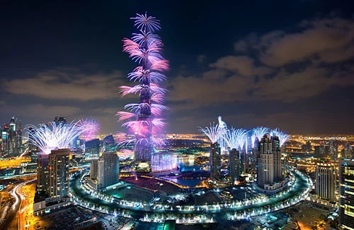 Firework Photography