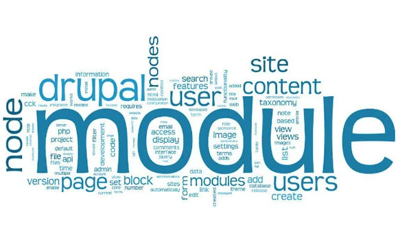 Drupal Modules