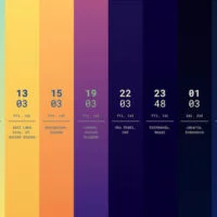 Figure It Out - Remote Work Tool